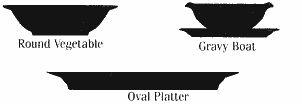 Gravy Boat, Oval Platter, Round Vegetable